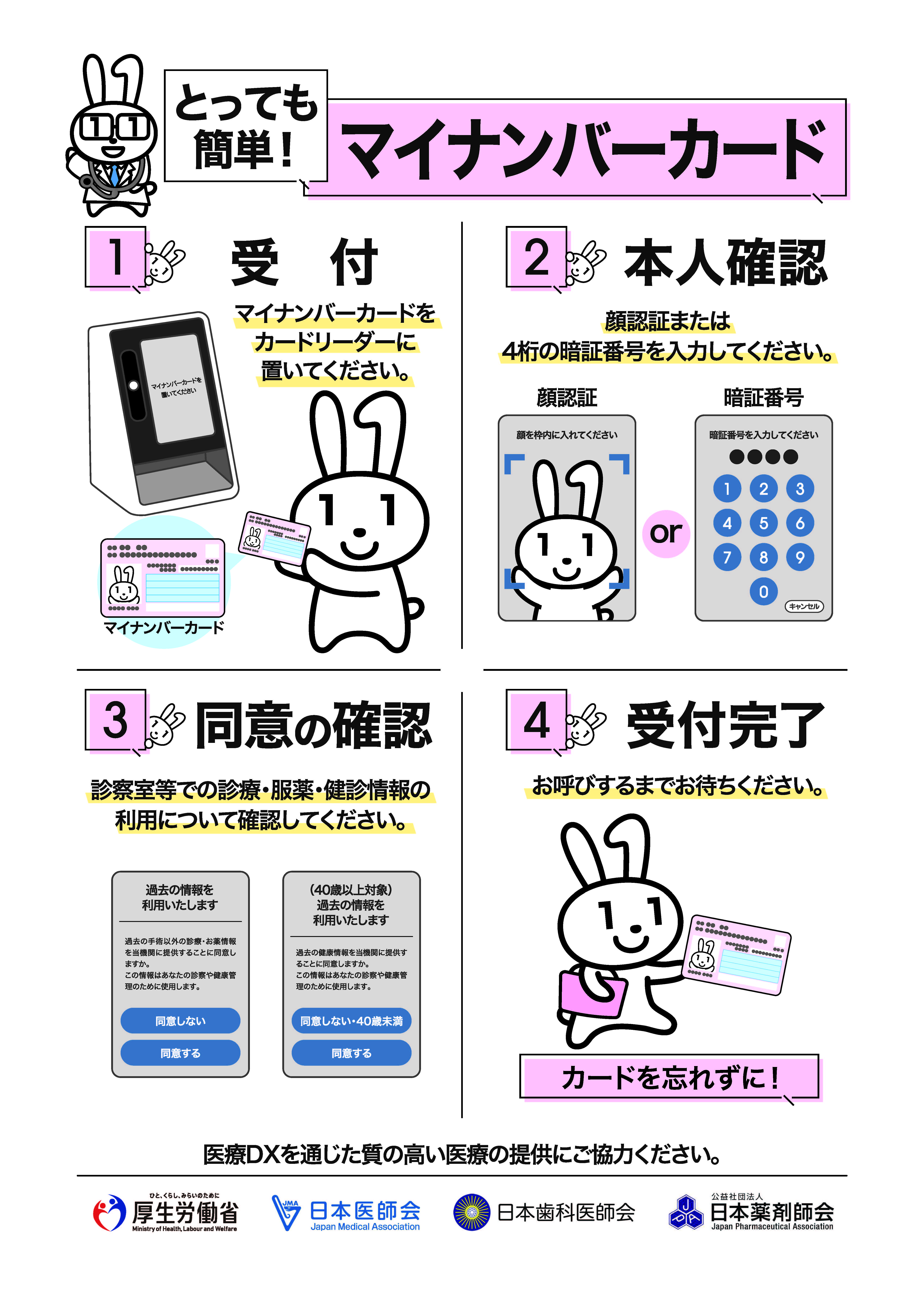マイナンバーの受付について